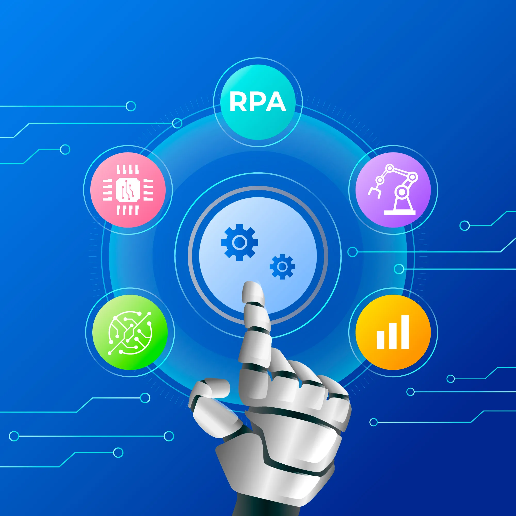 Robotic Process Automation (RPA)?