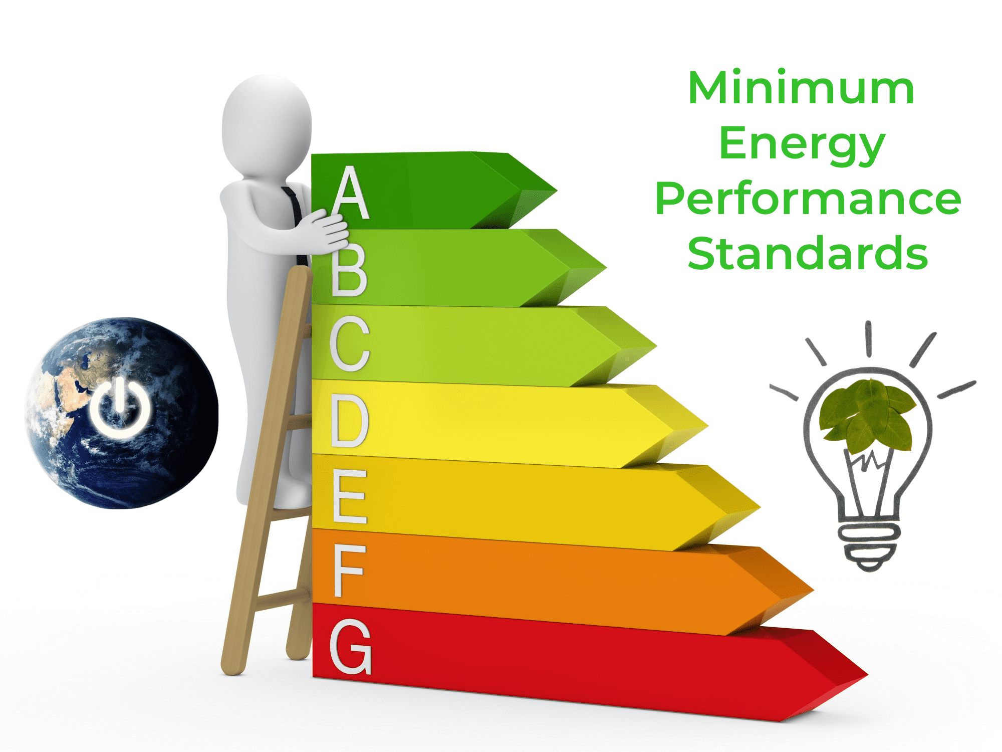 What Is Minimum Energy Performance Standards MEPS Senseflip